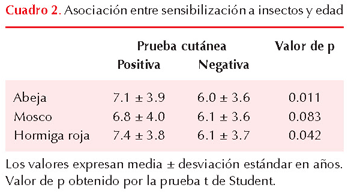 figura 1