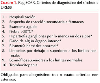 figura 2