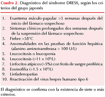 figura 2