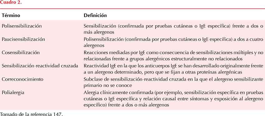 figura 1