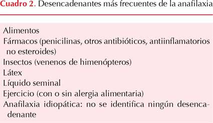 figura 1