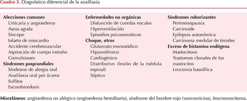 figura 1